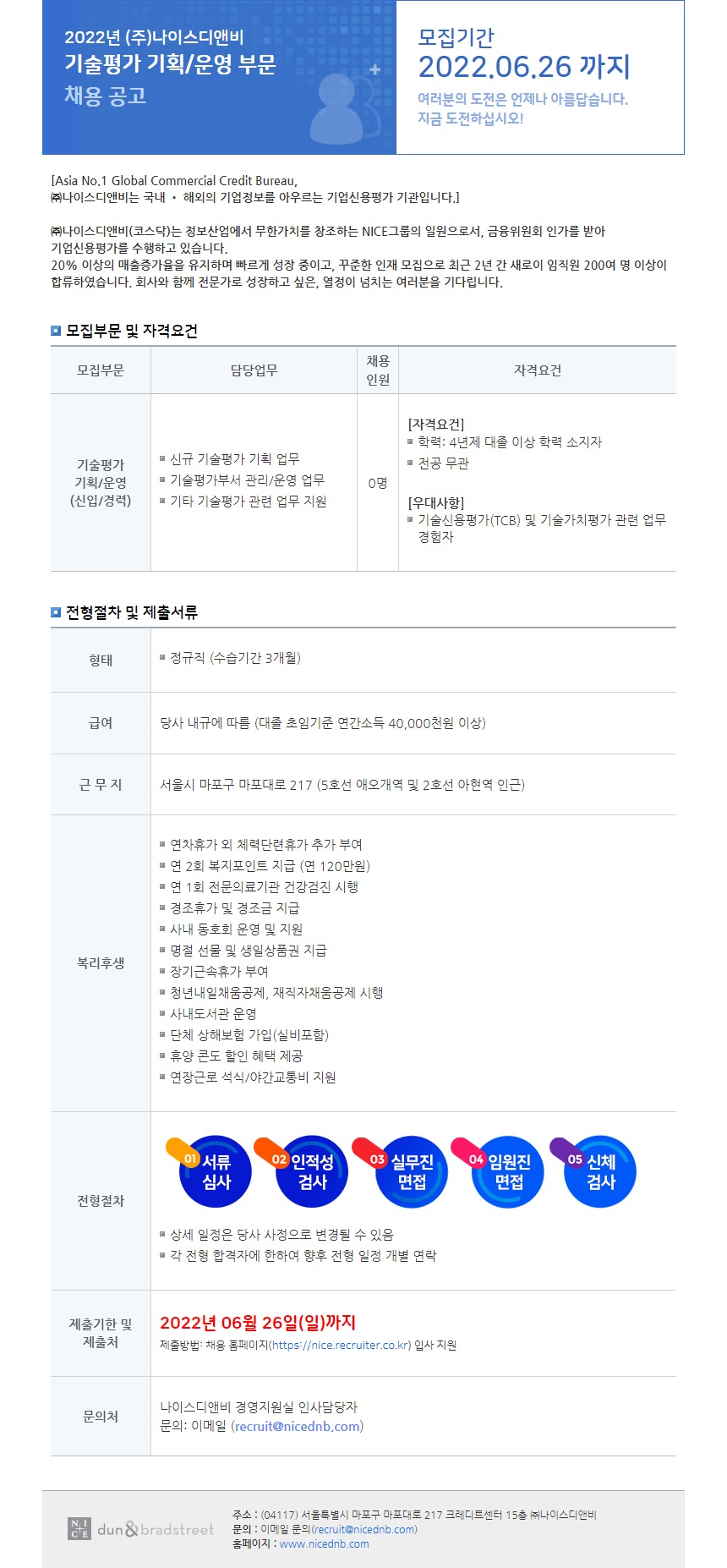 Contents image